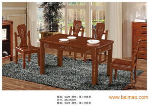 專業選購指南 為何選擇凱信展鴻家具廠的實木餐桌椅